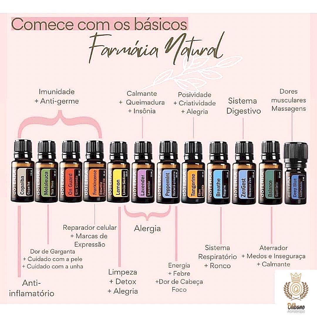 71) 99307-8882 PEDIDOS CONSULTORA ONLINE KARLA HEGOUET DOS ÓLEOS ESSENCIAIS DOTERRA PROMOVENDO ALEGRIA E DISPOSIÇÃO CALMANTES